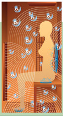 Infrared Sauna Rays